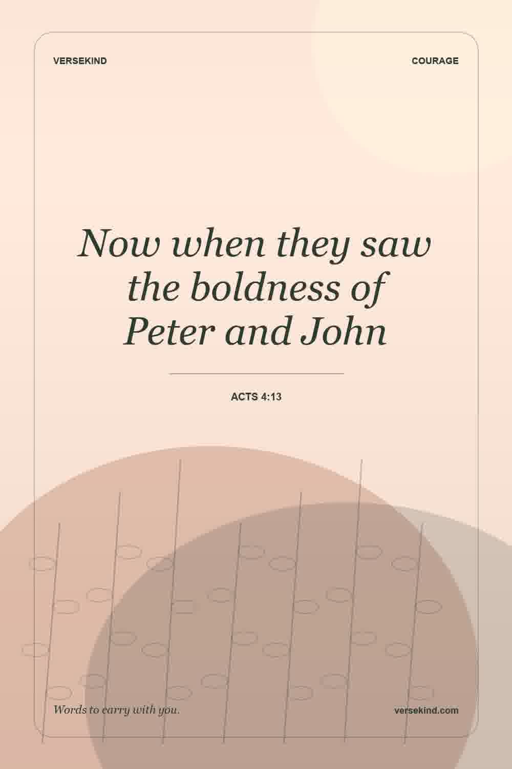 Now when they saw the boldness of Peter and John — Acts 4:13
