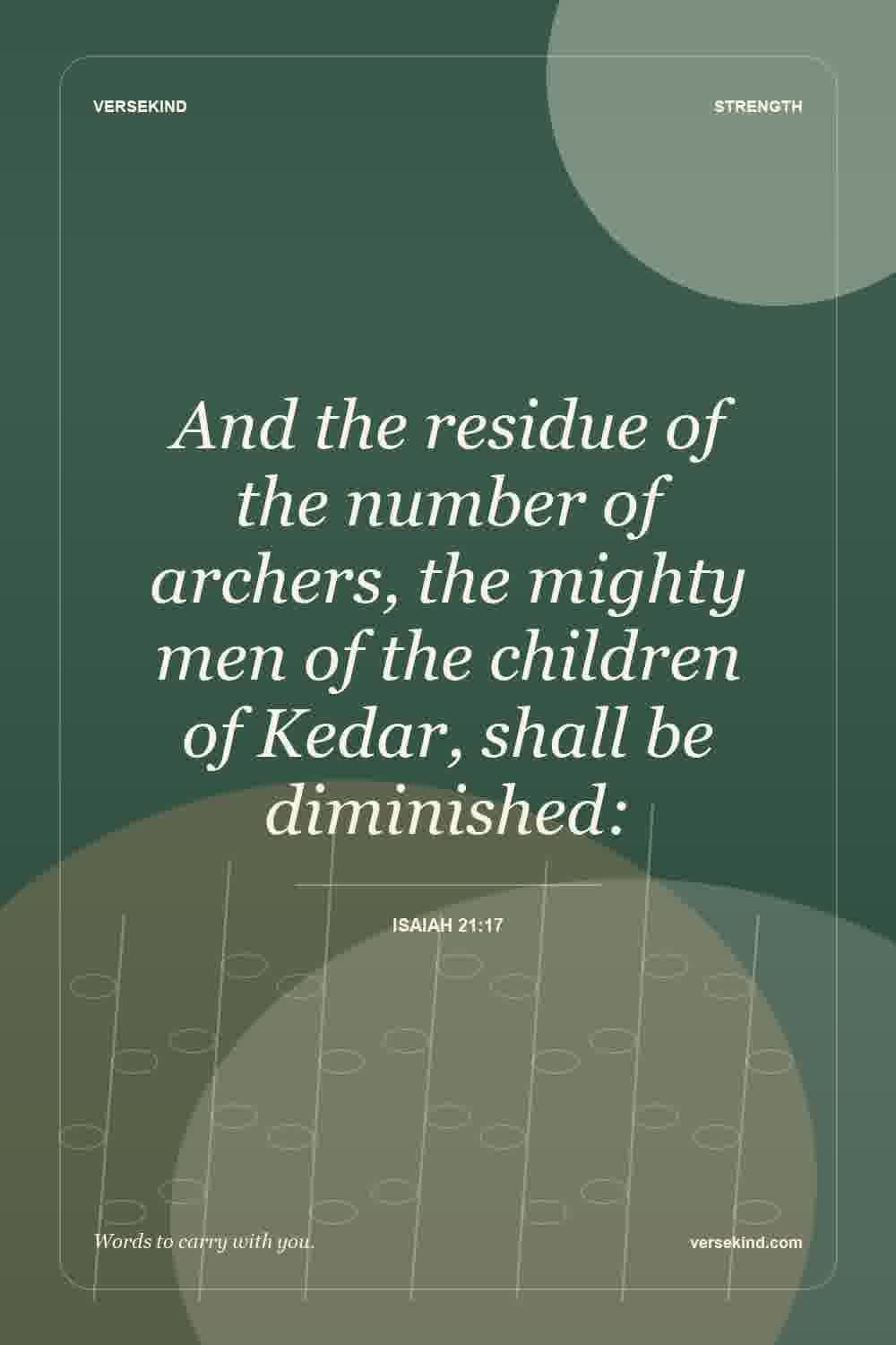 And the residue of the number of archers, the mighty men of the children of Kedar, shall be diminished: — Isaiah 21:17