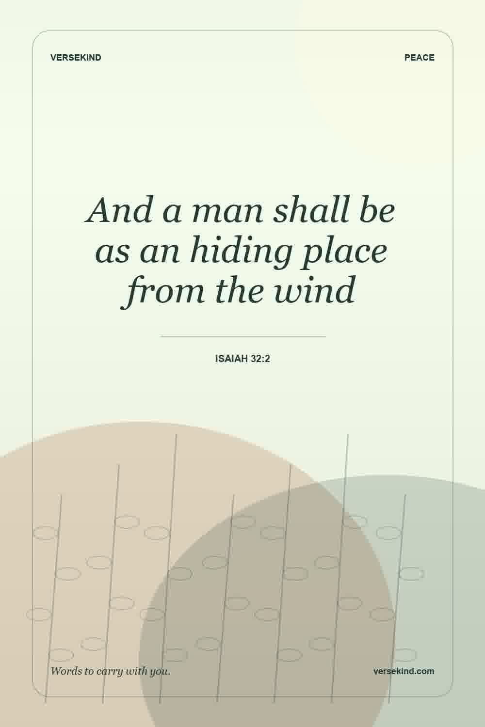 And a man shall be as an hiding place from the wind — Isaiah 32:2