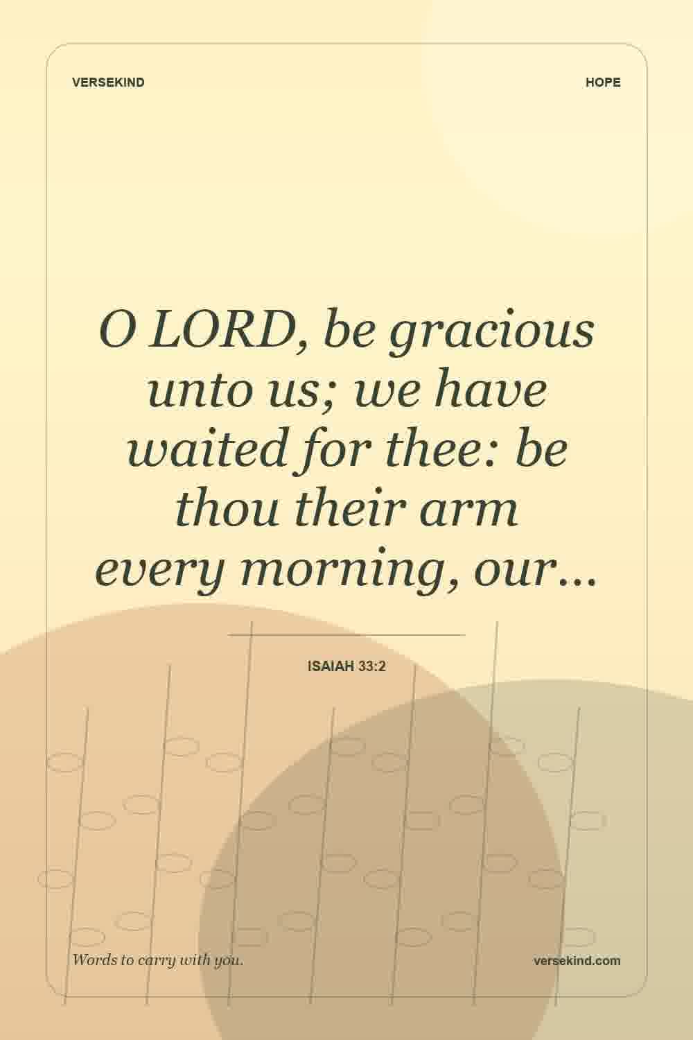 O LORD, be gracious unto us; we have waited for thee: be thou their arm every morning, our… — Isaiah 33:2