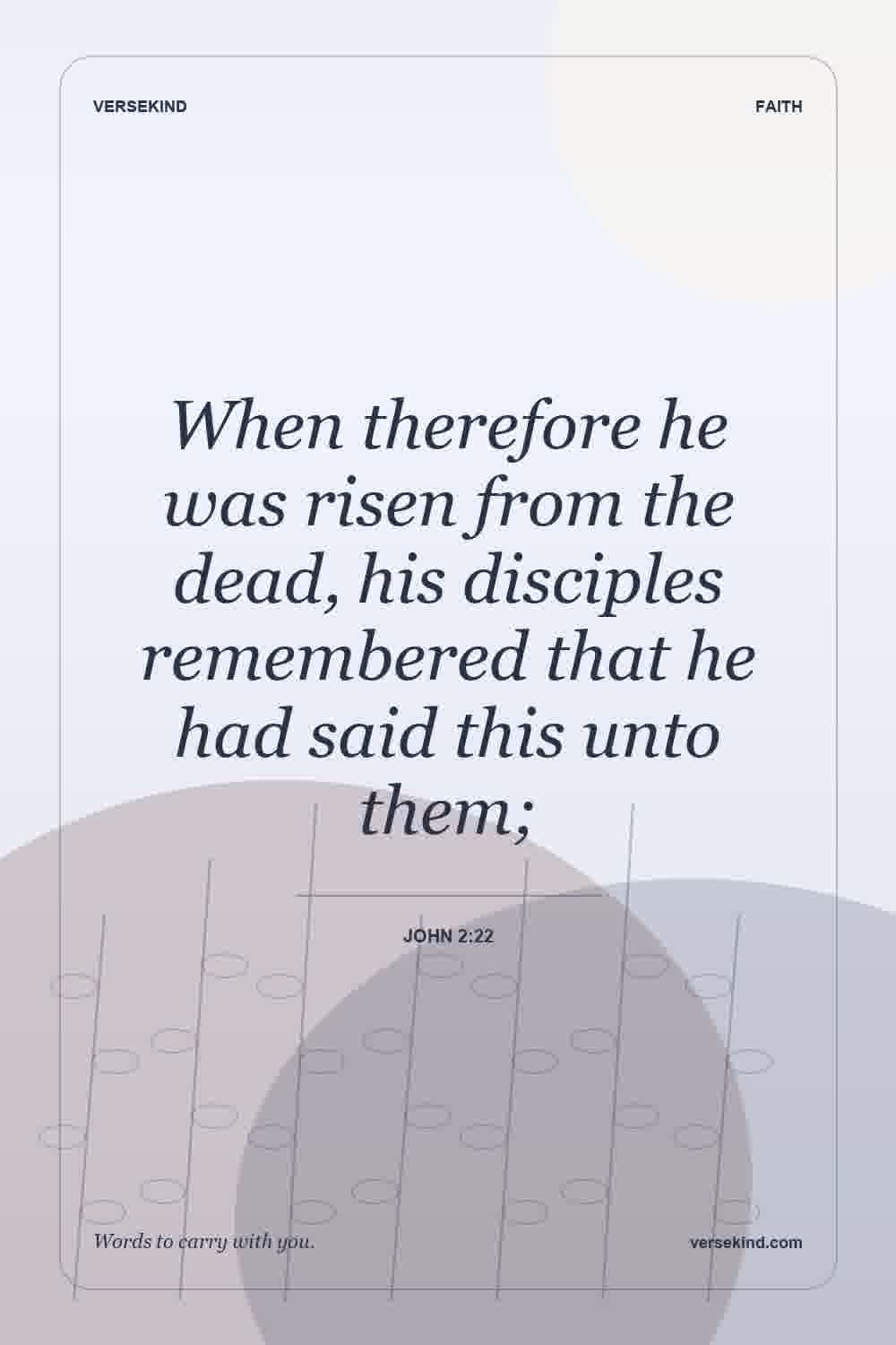 When therefore he was risen from the dead, his disciples remembered that he had said this unto them; — John 2:22
