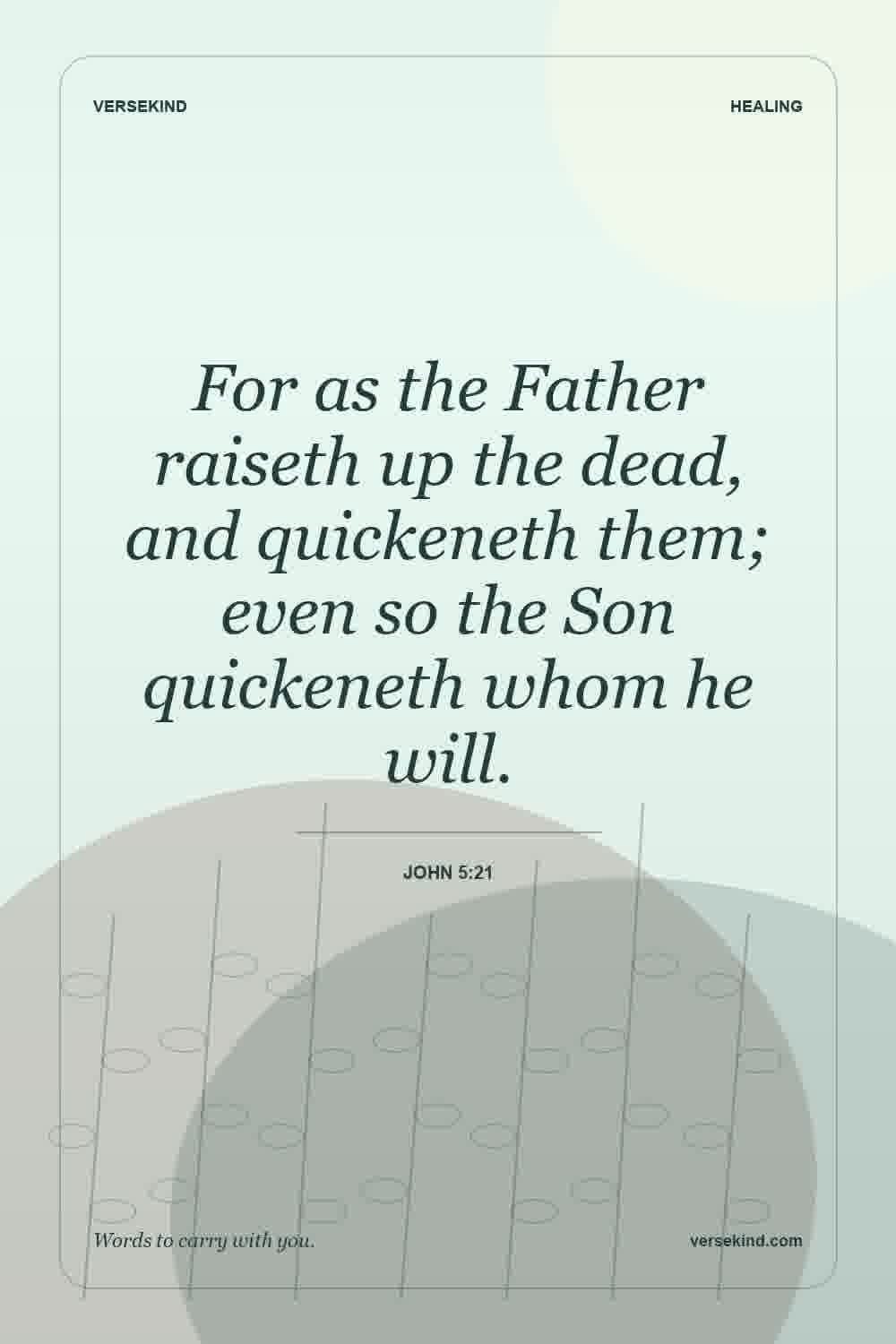 For as the Father raiseth up the dead, and quickeneth them; even so the Son quickeneth whom he will. — John 5:21