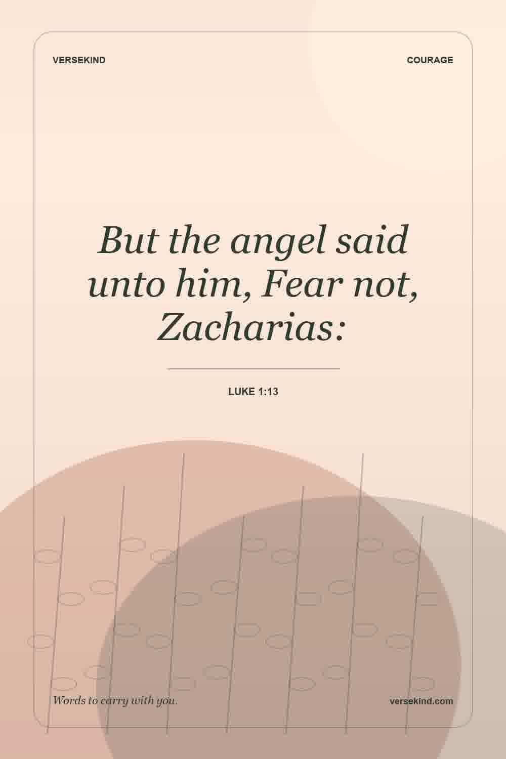 But the angel said unto him, Fear not, Zacharias: — Luke 1:13
