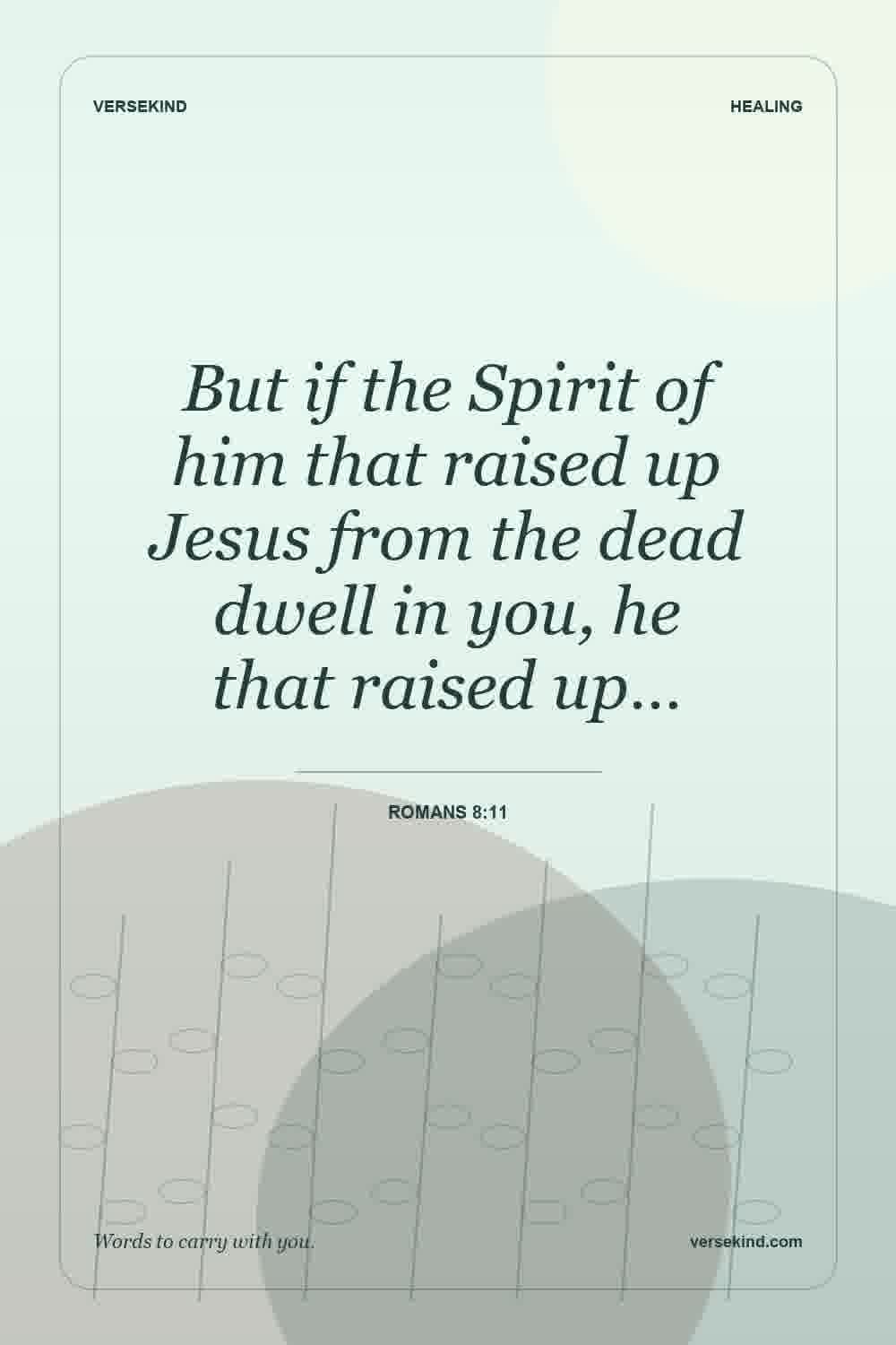 But if the Spirit of him that raised up Jesus from the dead dwell in you, he that raised up… — Romans 8:11